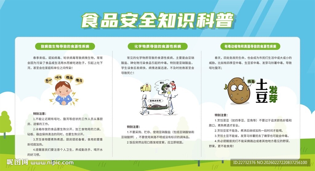 食源性疾病预防