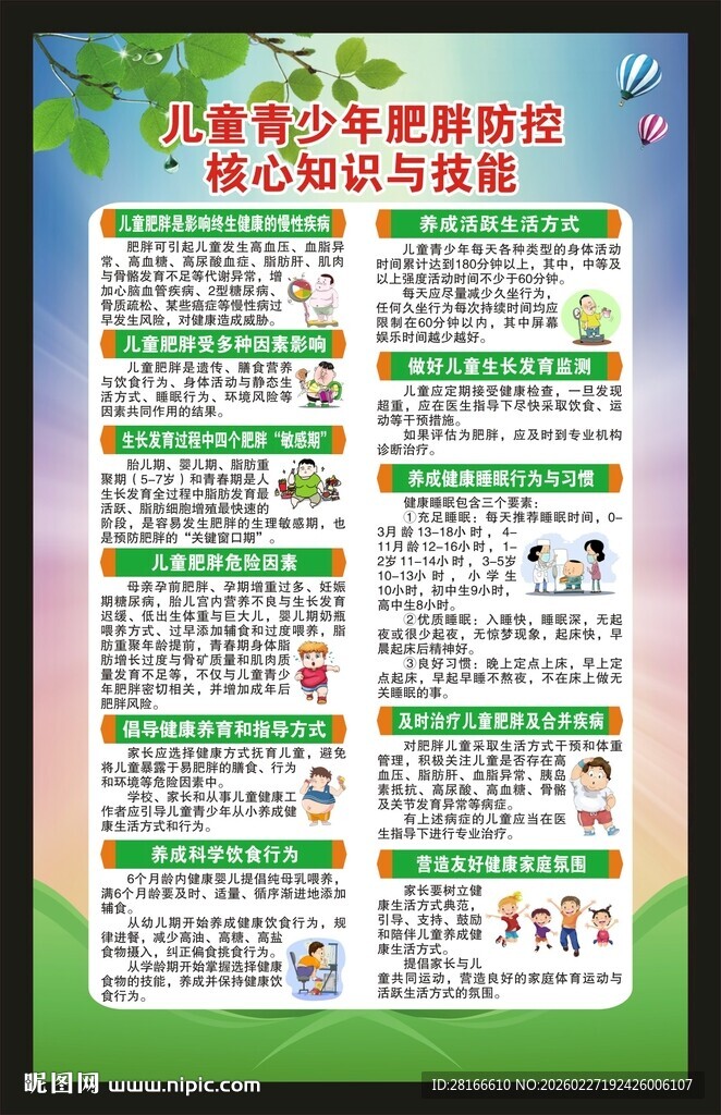 健康教育知识海报