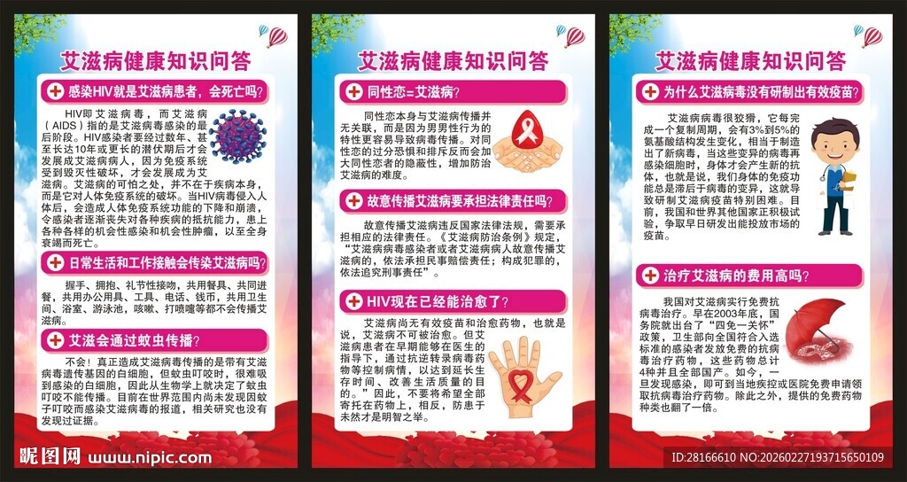 预防艾滋病知识展板