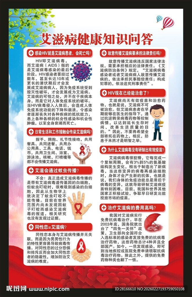 预防艾滋病知识海报
