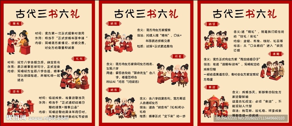 古代三书六礼