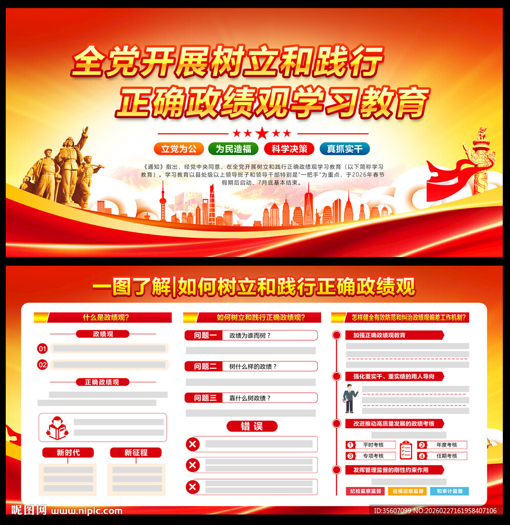 如何树立和践行正确政绩观