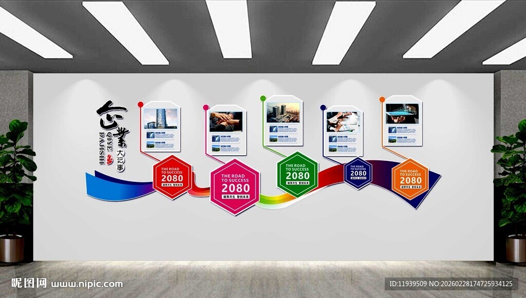 银行文化墙历程发展