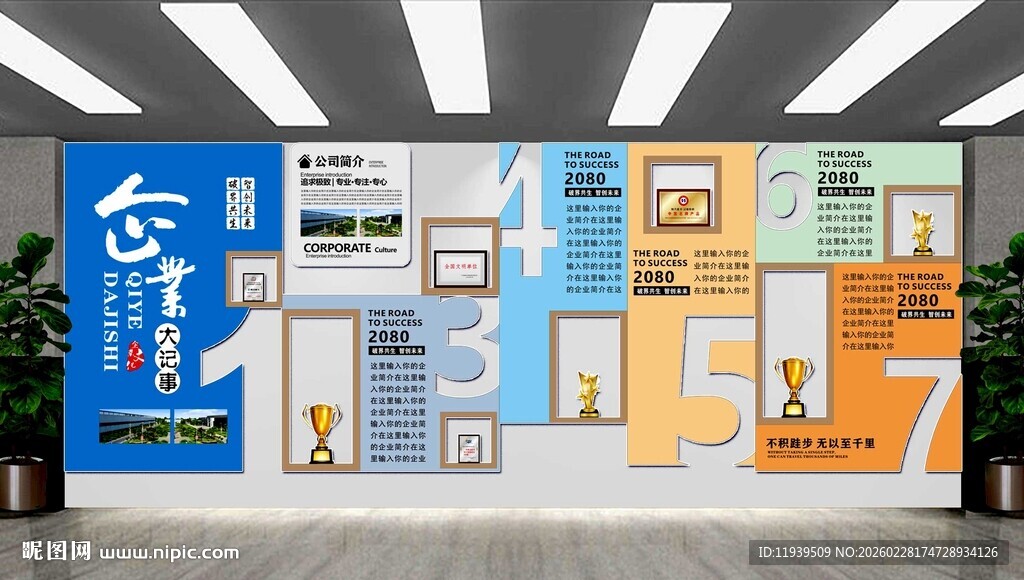 企业文化墙发展历程