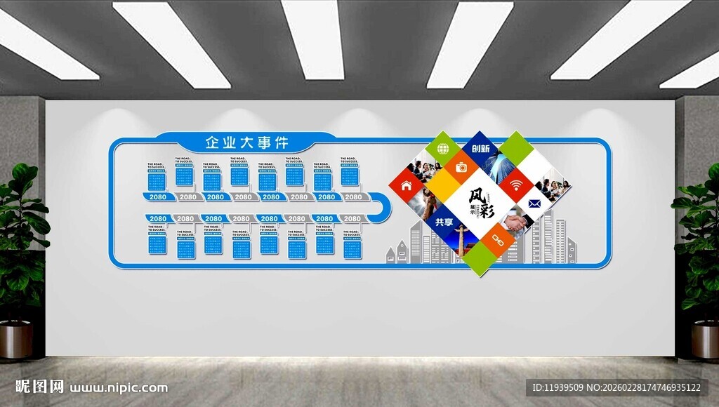 企业文化墙发展历程