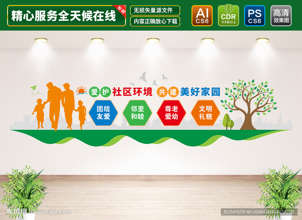 爱护社区环境文化墙