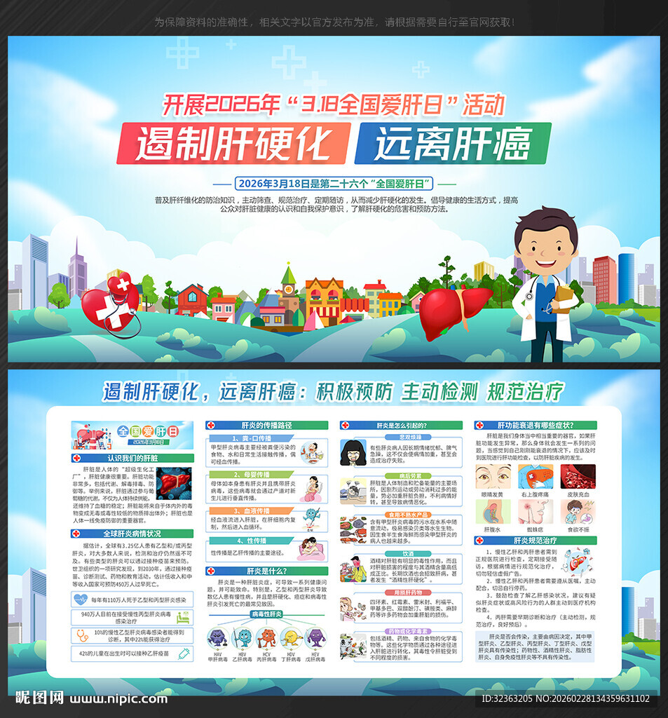 全国爱肝日展板