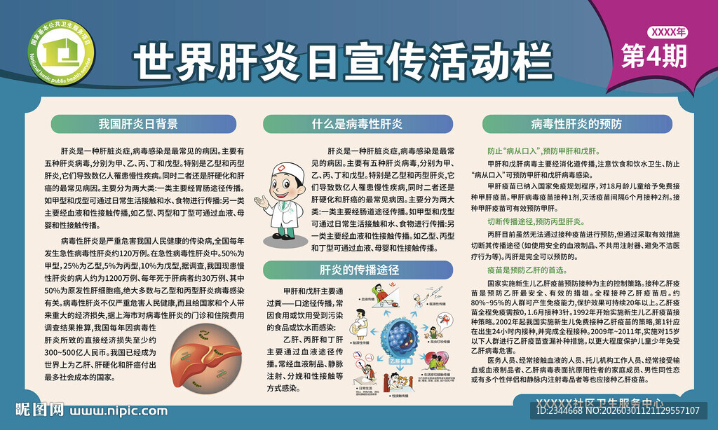 世界肝炎日宣传活动展板
