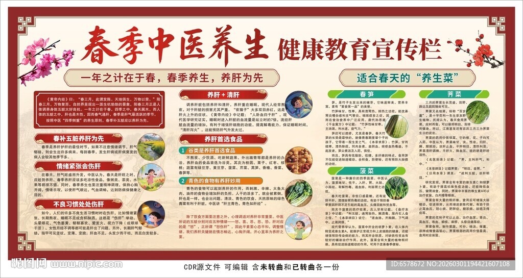 春季中医养生宣传栏