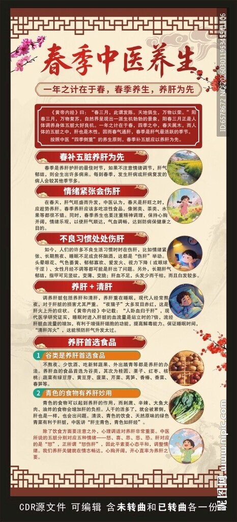 春季中医养生健康健康教育展架