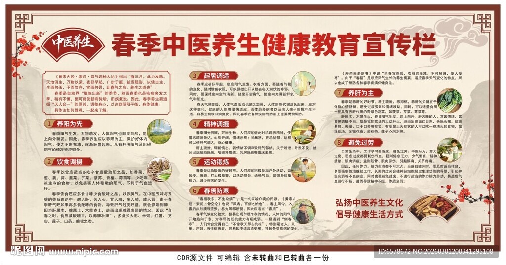 春季中医养生健康教育宣传栏