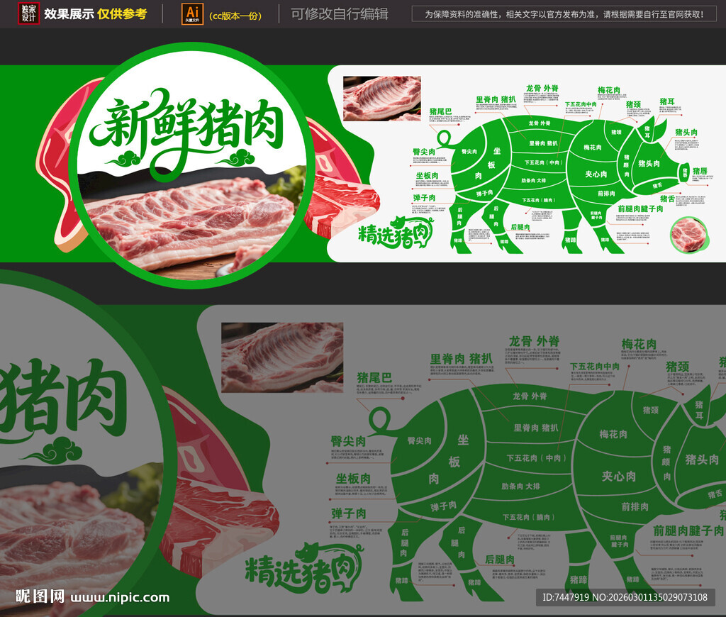 新鲜猪肉分割展示图