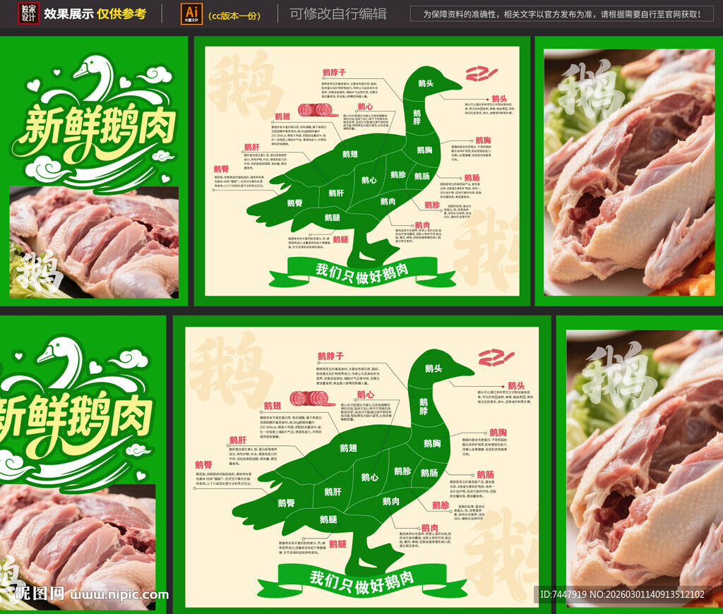  狮头鹅部位分割示意图