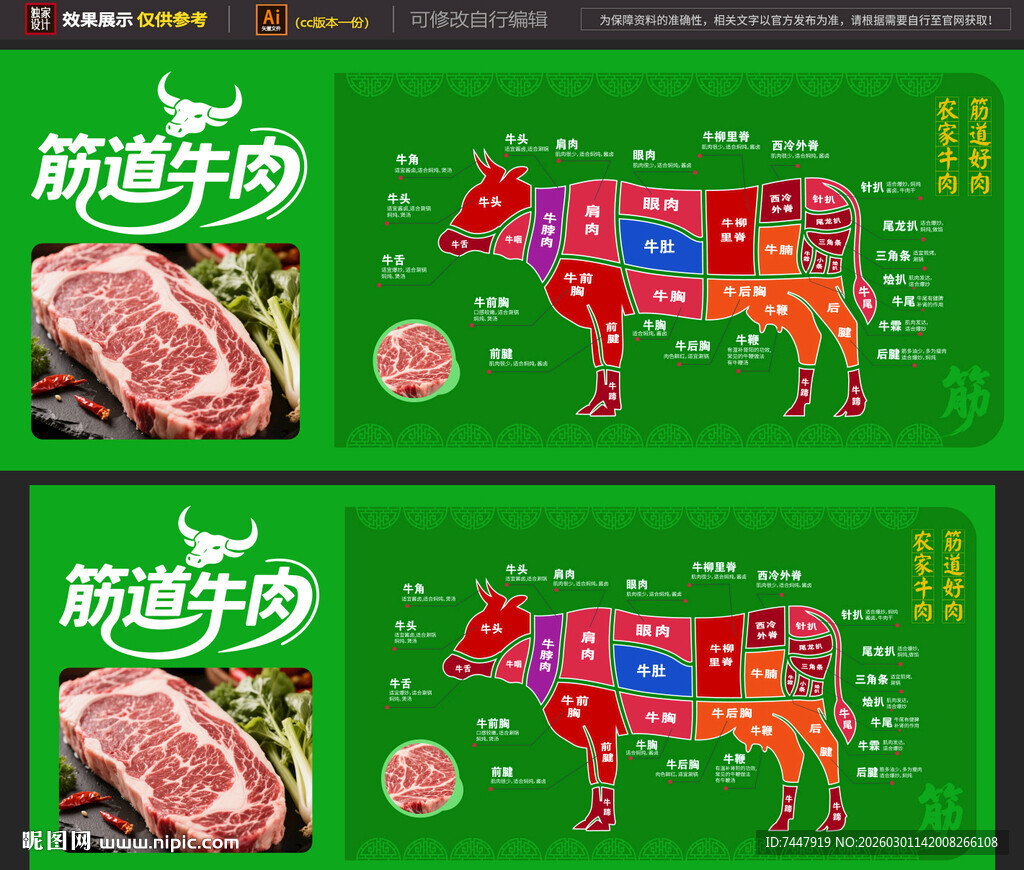牛肉分割示意图
