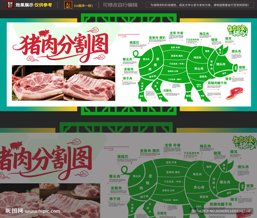 猪肉分割图