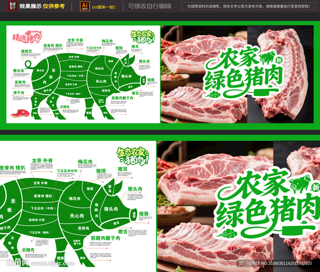 猪肉分割展示图