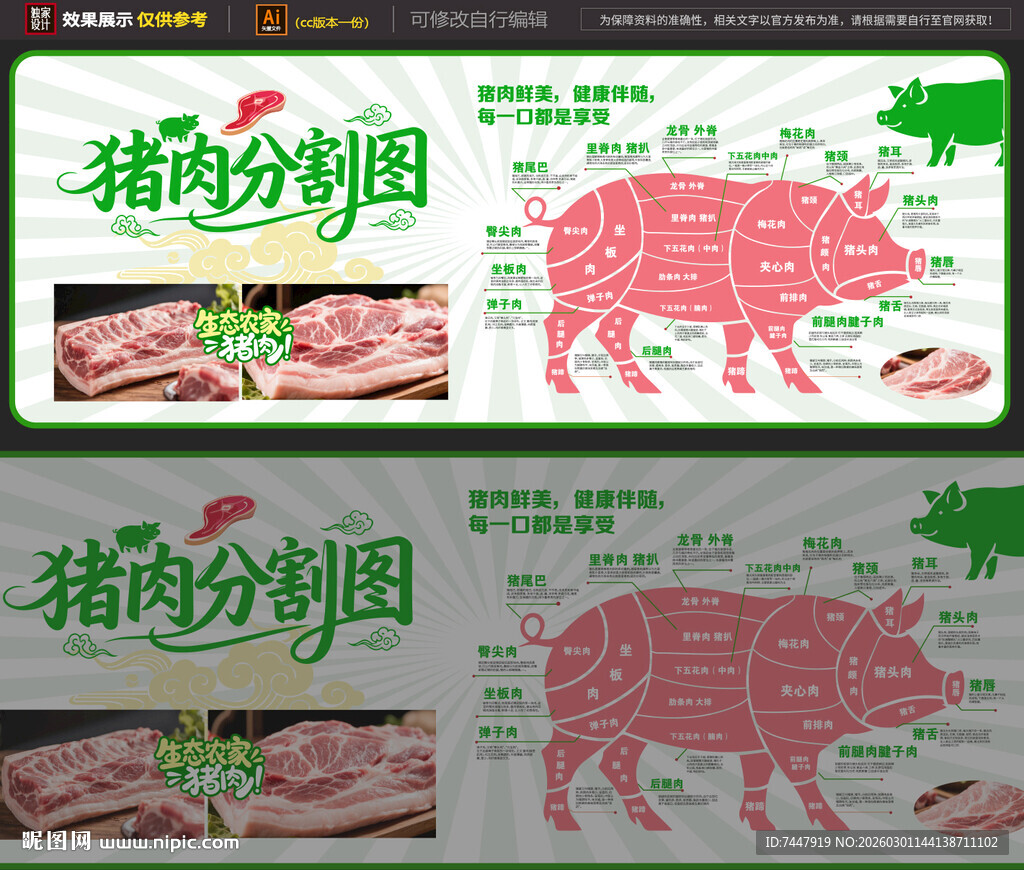 猪肉分割图
