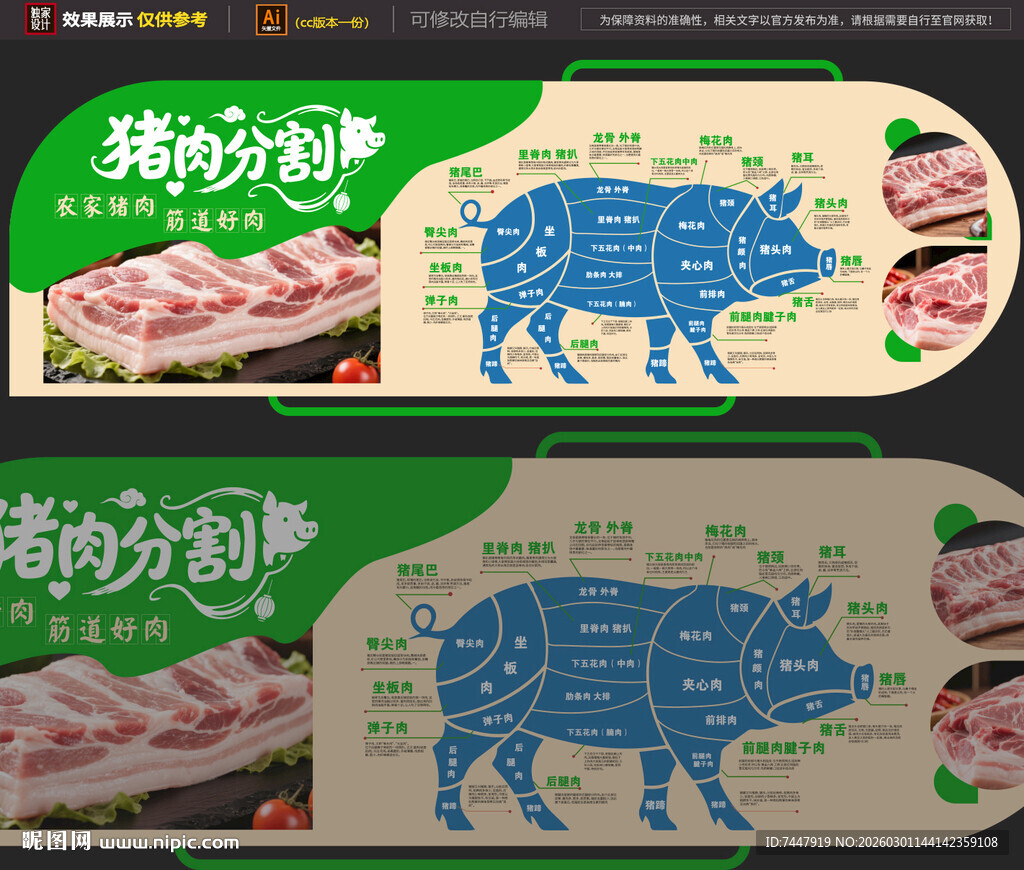 猪肉分割图海报