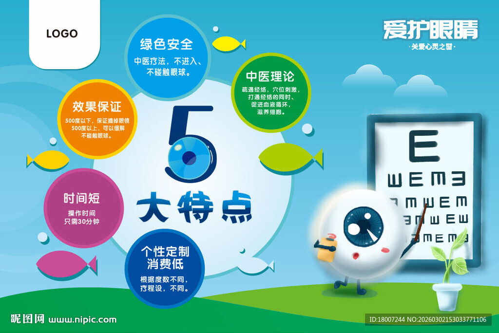 护眼屏幕五大特点展示