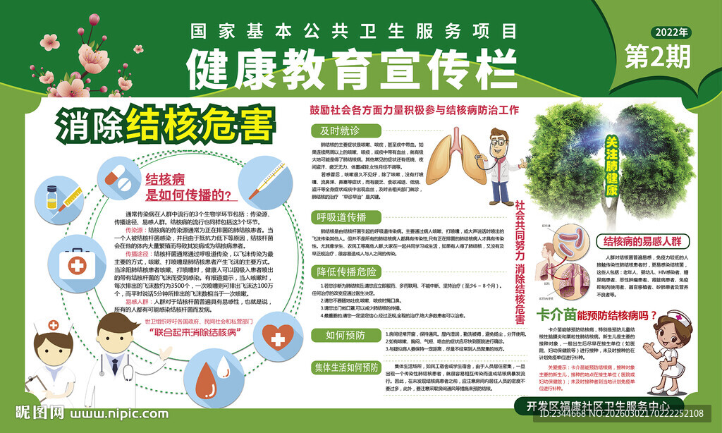 健康教育宣传栏海报