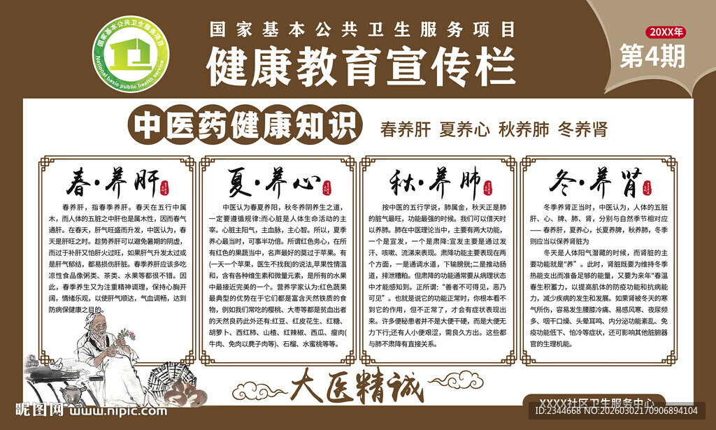 健康饮食知识宣传栏