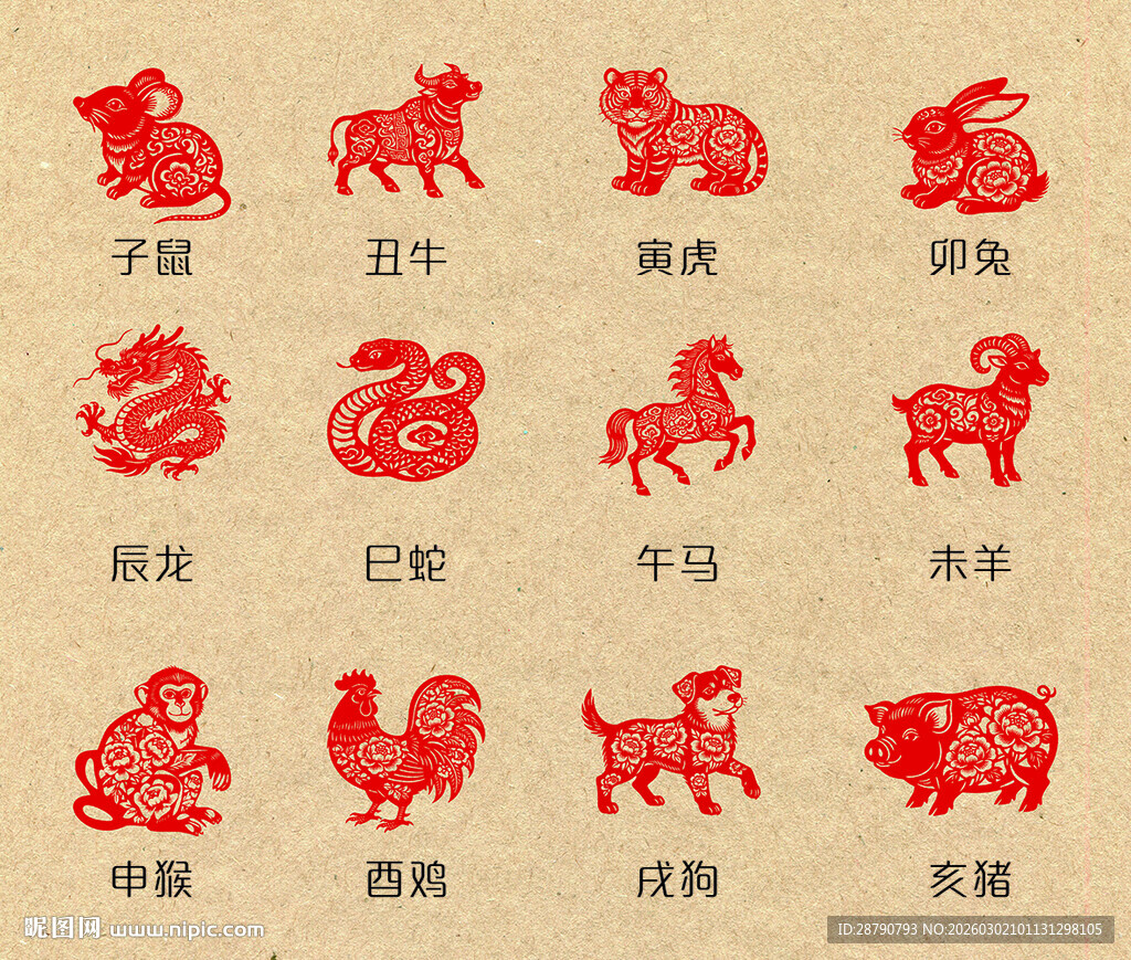 十二生肖剪纸图案展示