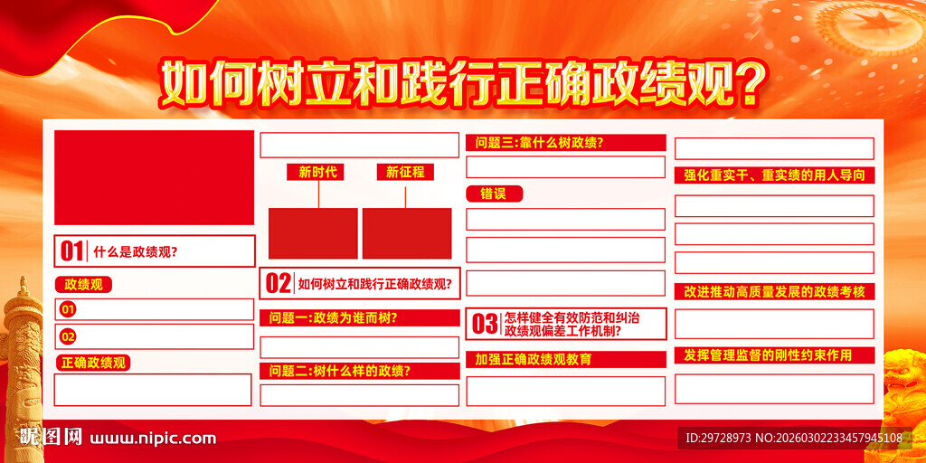 如何树立和践行正确政绩观