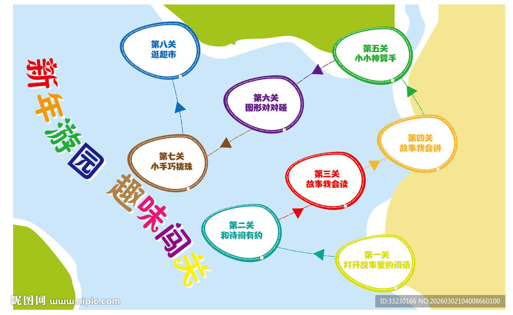 趣味闯关游戏闯关卡