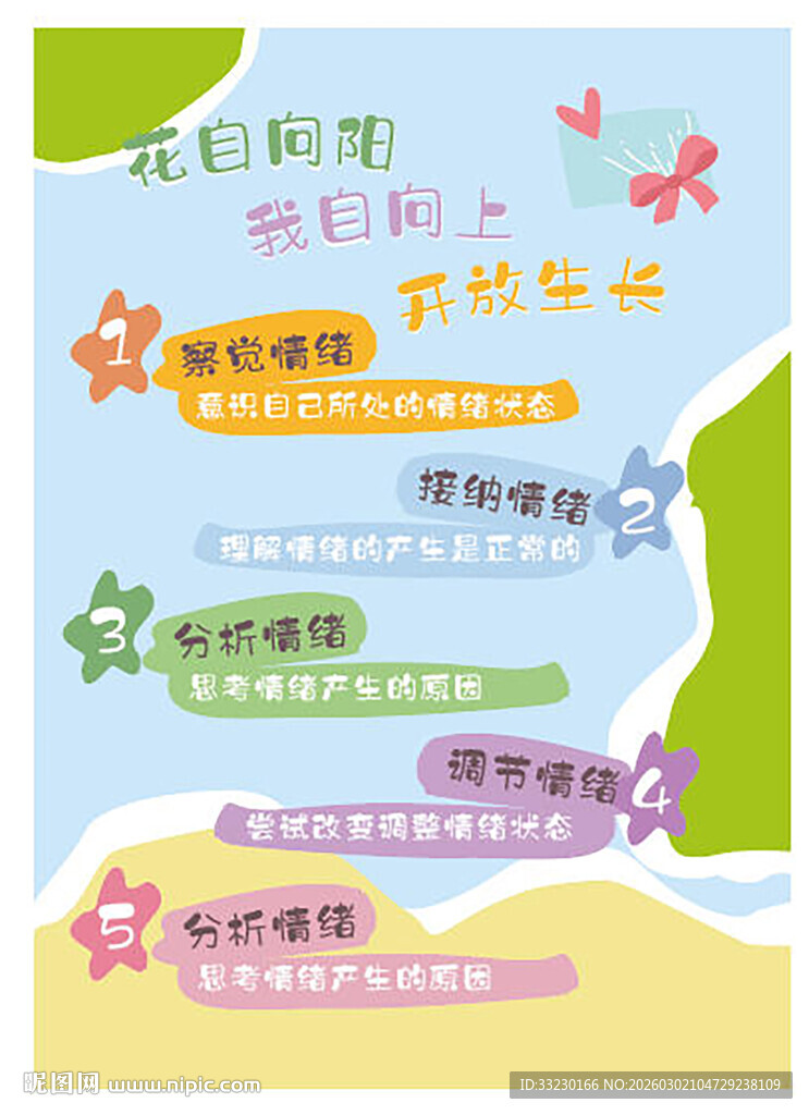 情绪管理五步法心理角文化