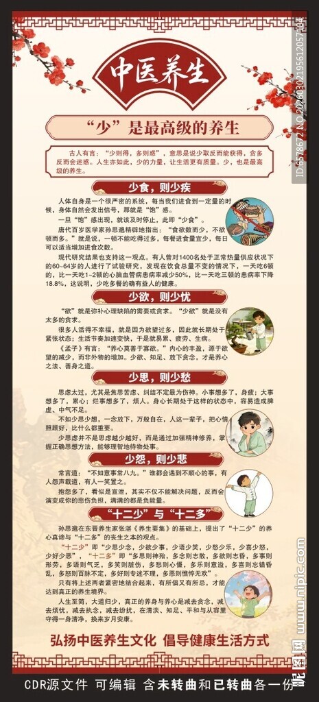 中医养生健康教育展架