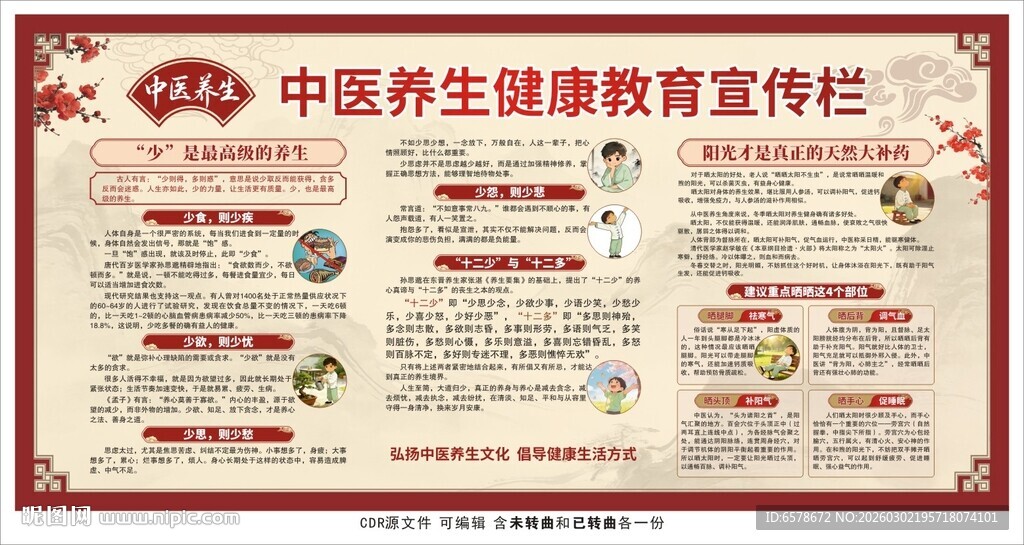 中医养生健康教育宣传栏