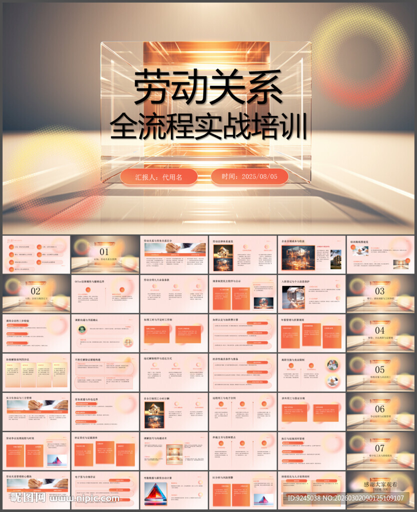 人力资源管理劳动关系培训ppt