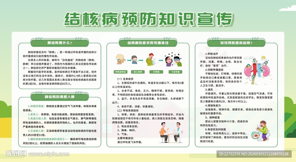 防治肺结核健康教育宣传栏