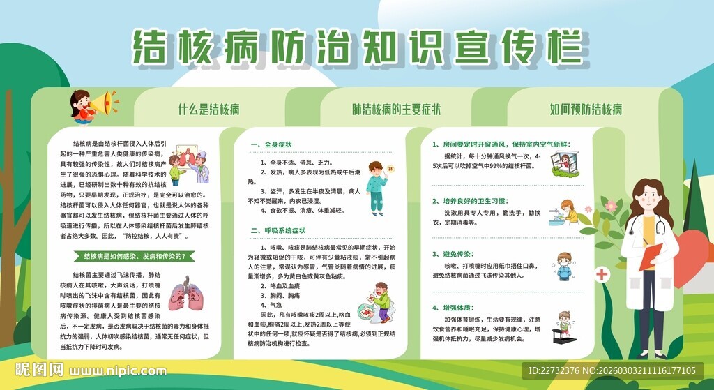 结核病防治宣传展板