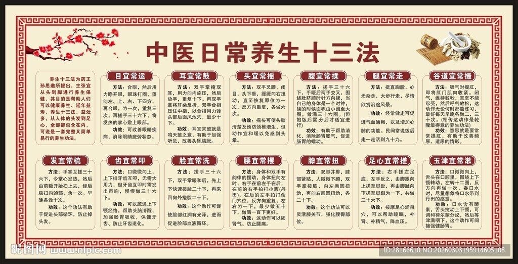 中医养生知识宣传栏