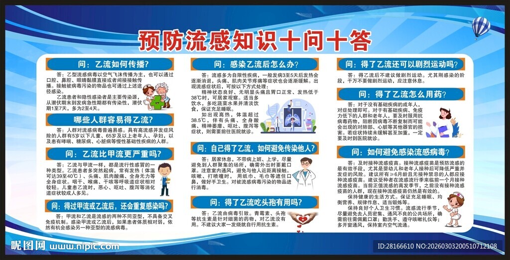 预防流感知识宣传栏