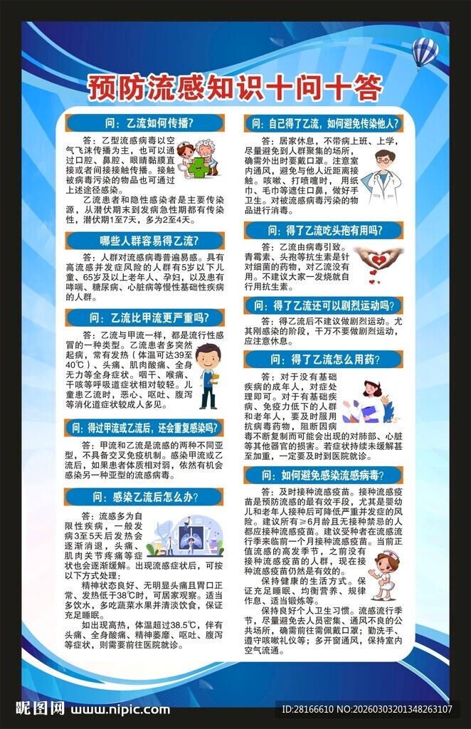 预防流感知识海报