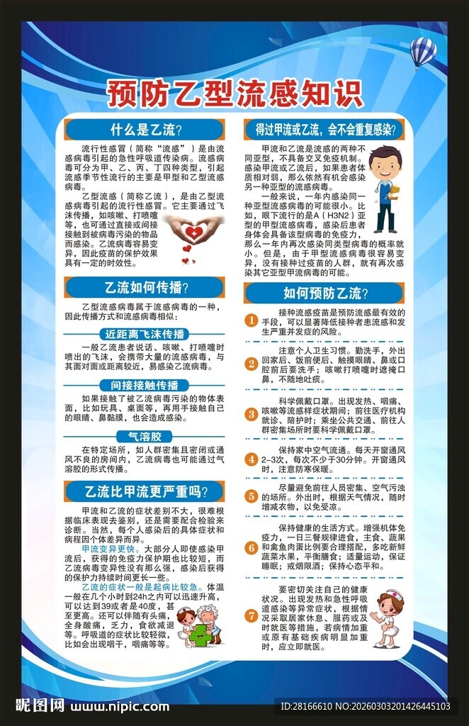 预防流感知识海报