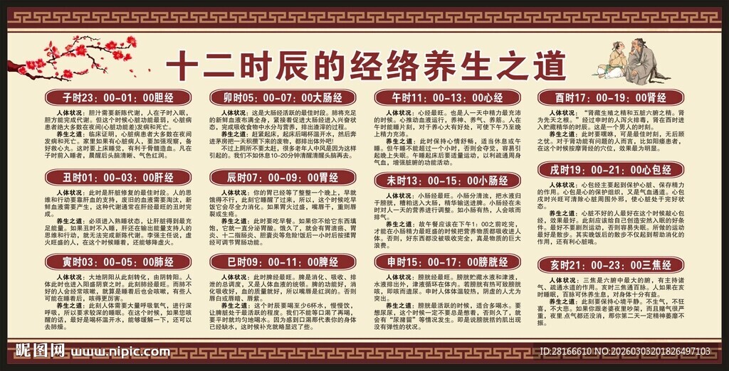 中医经络十二时辰养生法