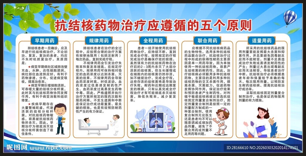 结核病日宣传栏