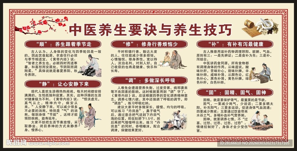 中医健康教育知识宣传栏