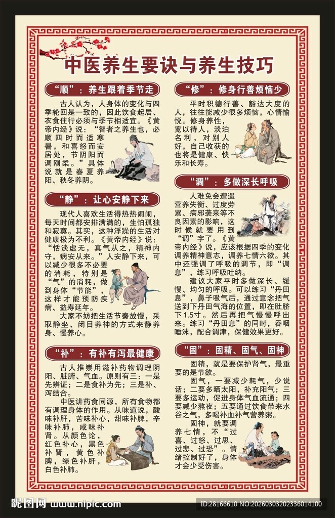 中医健康教育知识海报