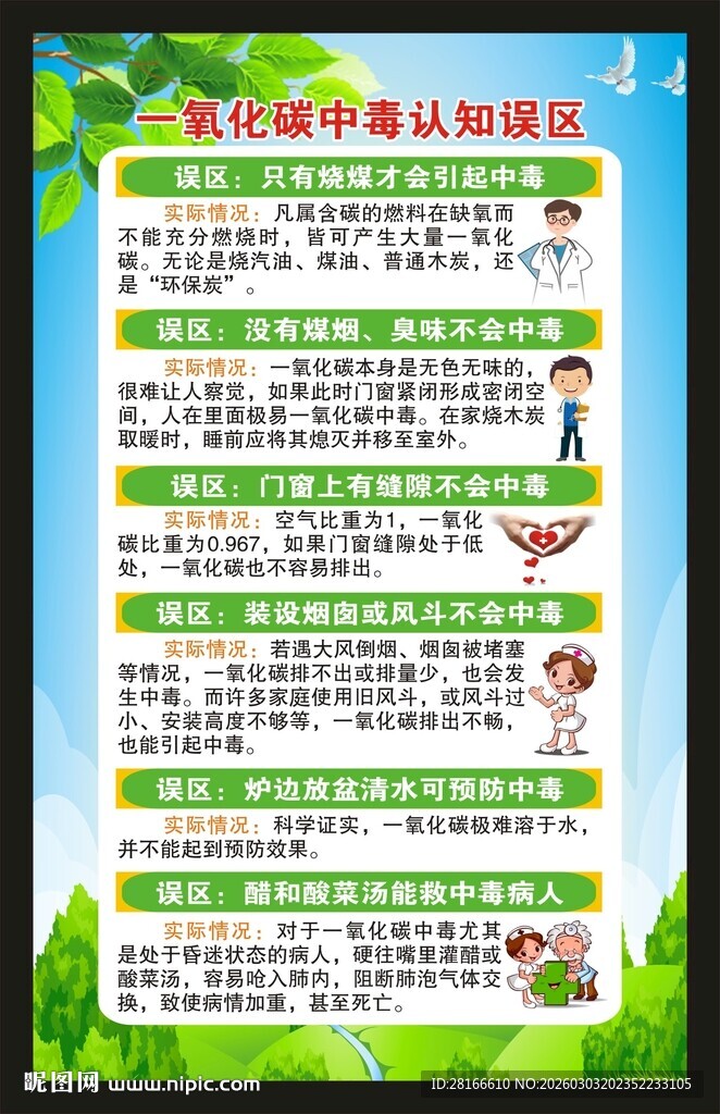 预防一氧化碳中毒知识海报