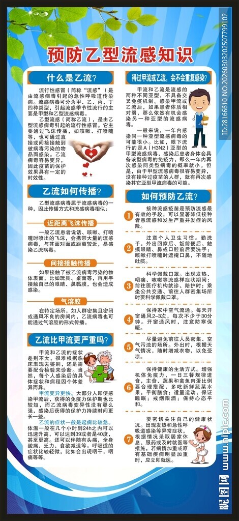预防流感知识展架