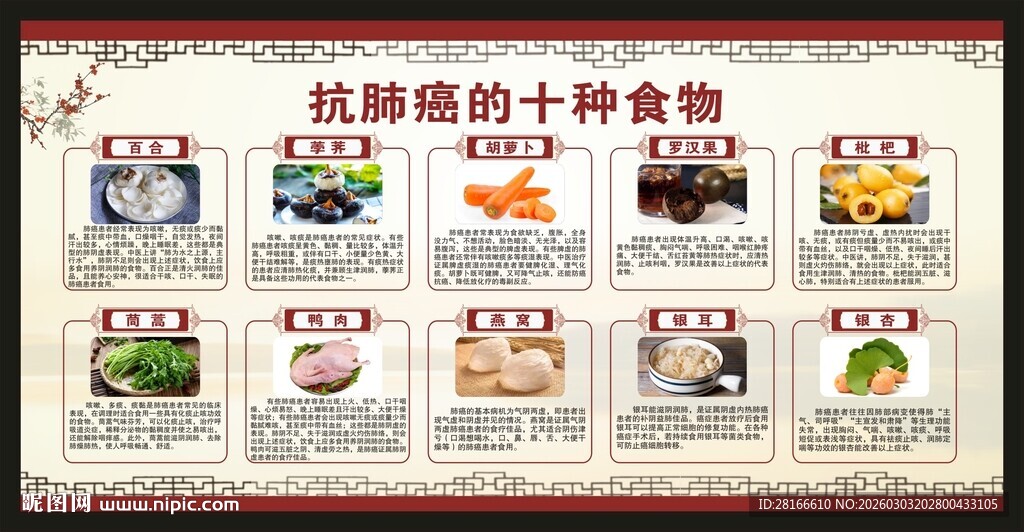 饮食健康教育知识宣传栏