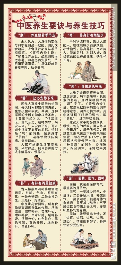 中医健康教育知识展架