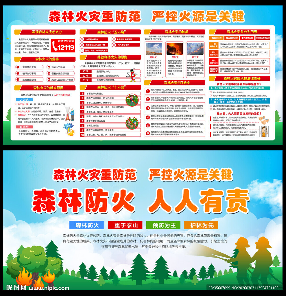 森林防火展板