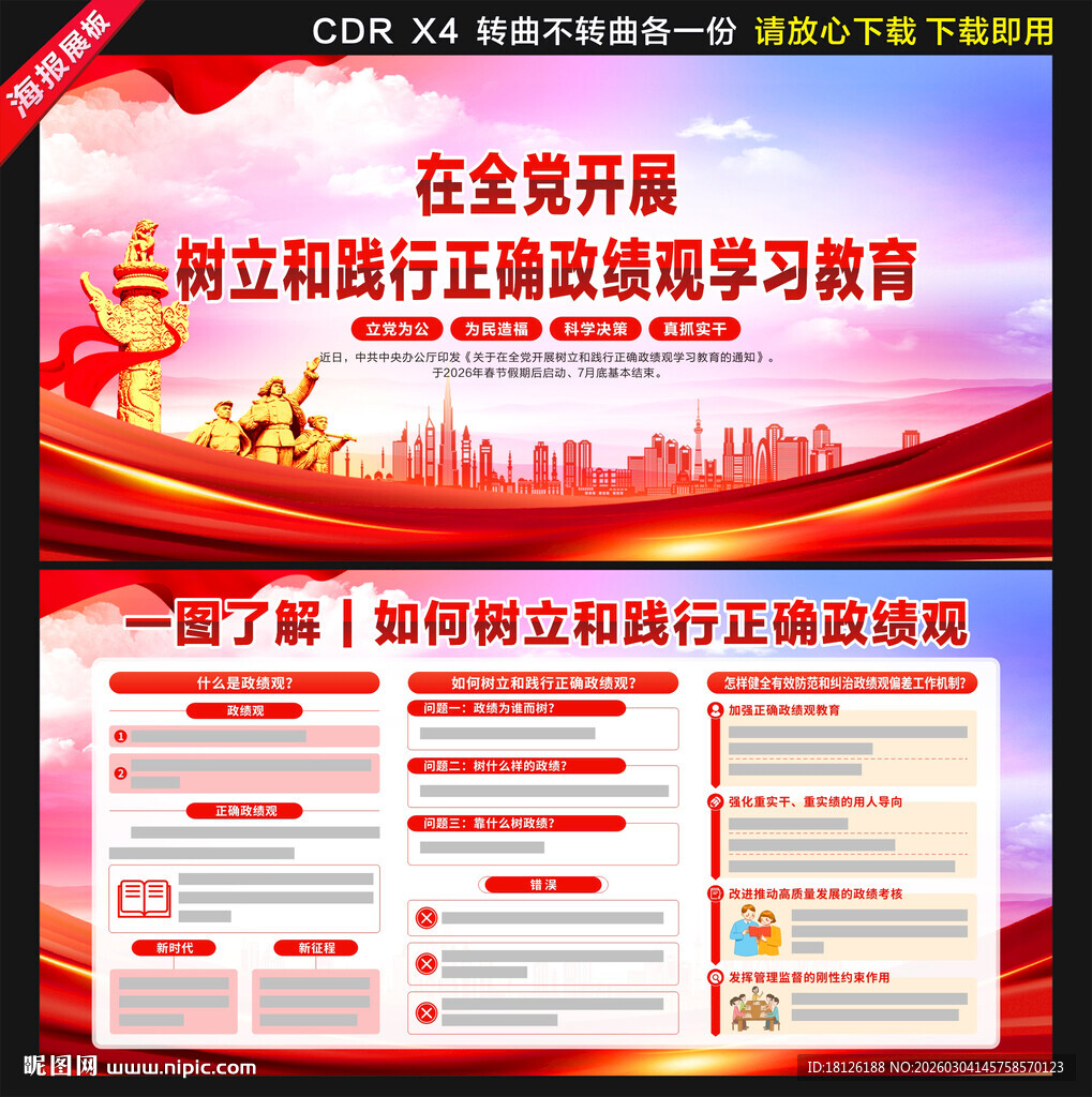 如何树立和践行正确政绩观