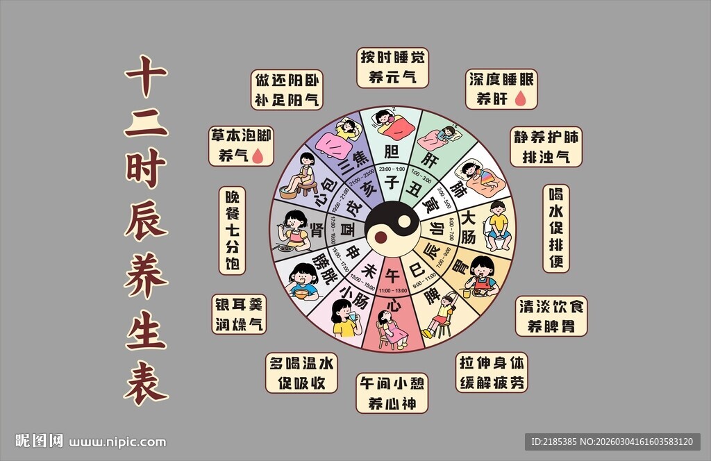 十二时辰养生表