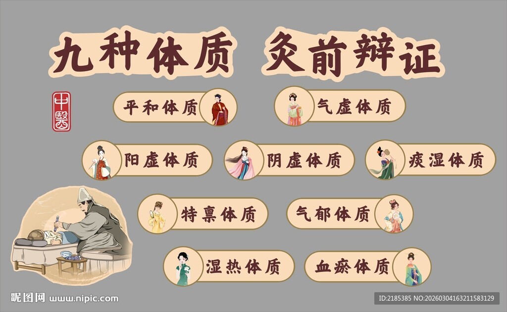 九种体质艾灸辩证指导